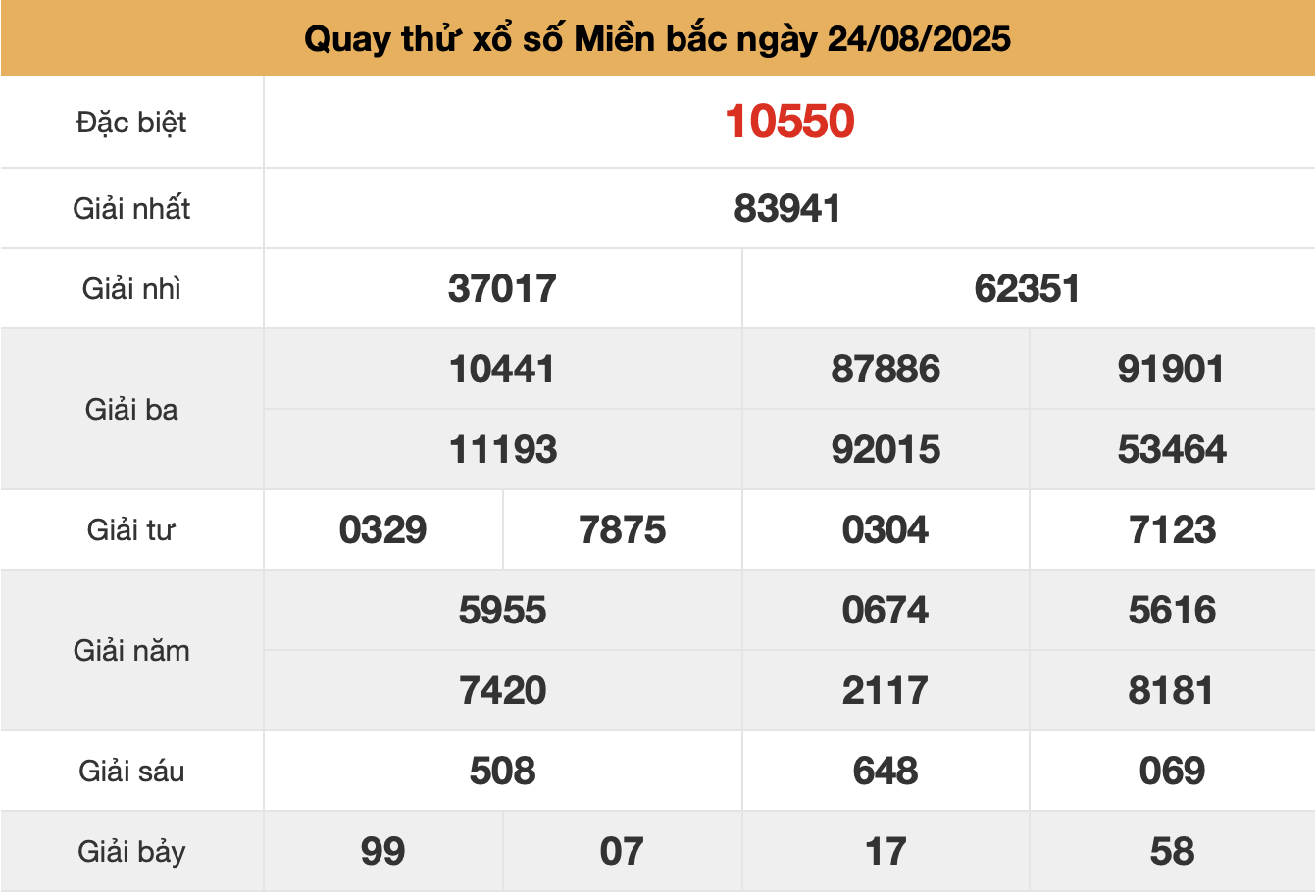 quay thu xsmb ngay 24-8-2025