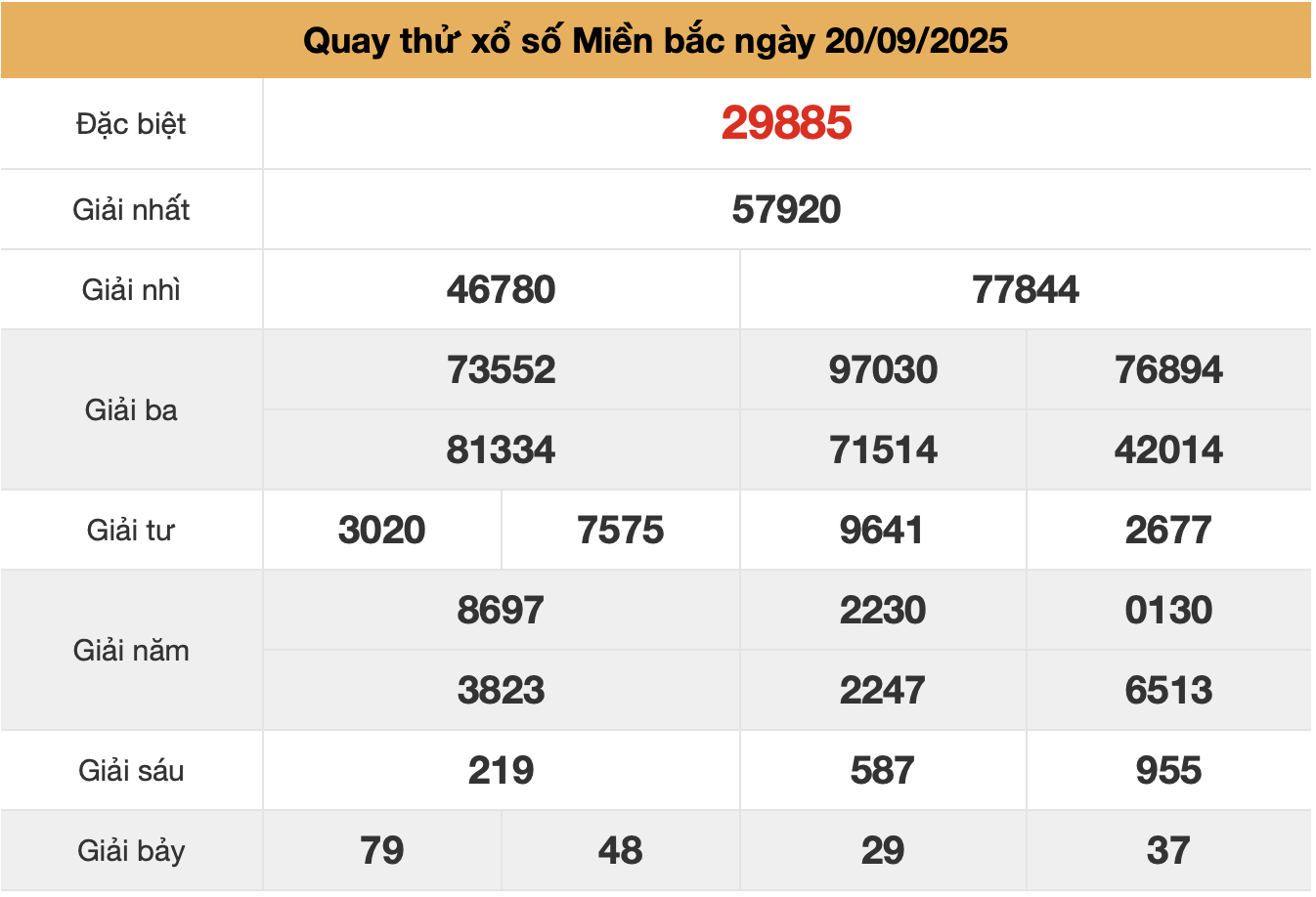 quay thu xsmb ngay 20-9-2025
