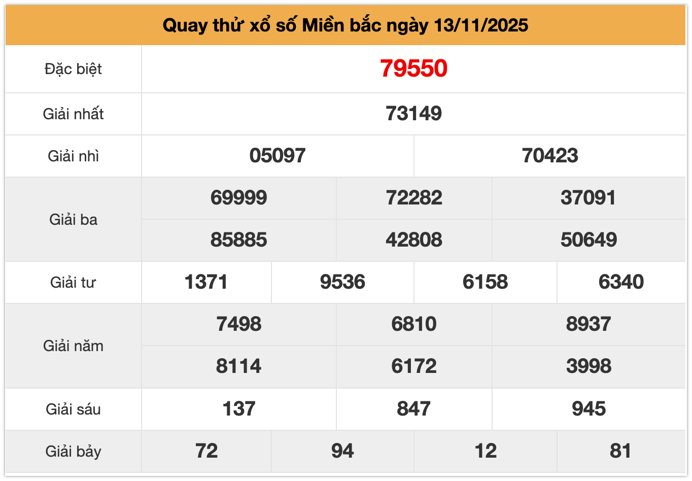 quay thử xsmb ng&agrave;y 13-11-2025