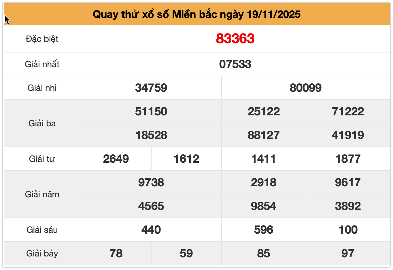 Quay thử xsmb ngày 19-11-2025