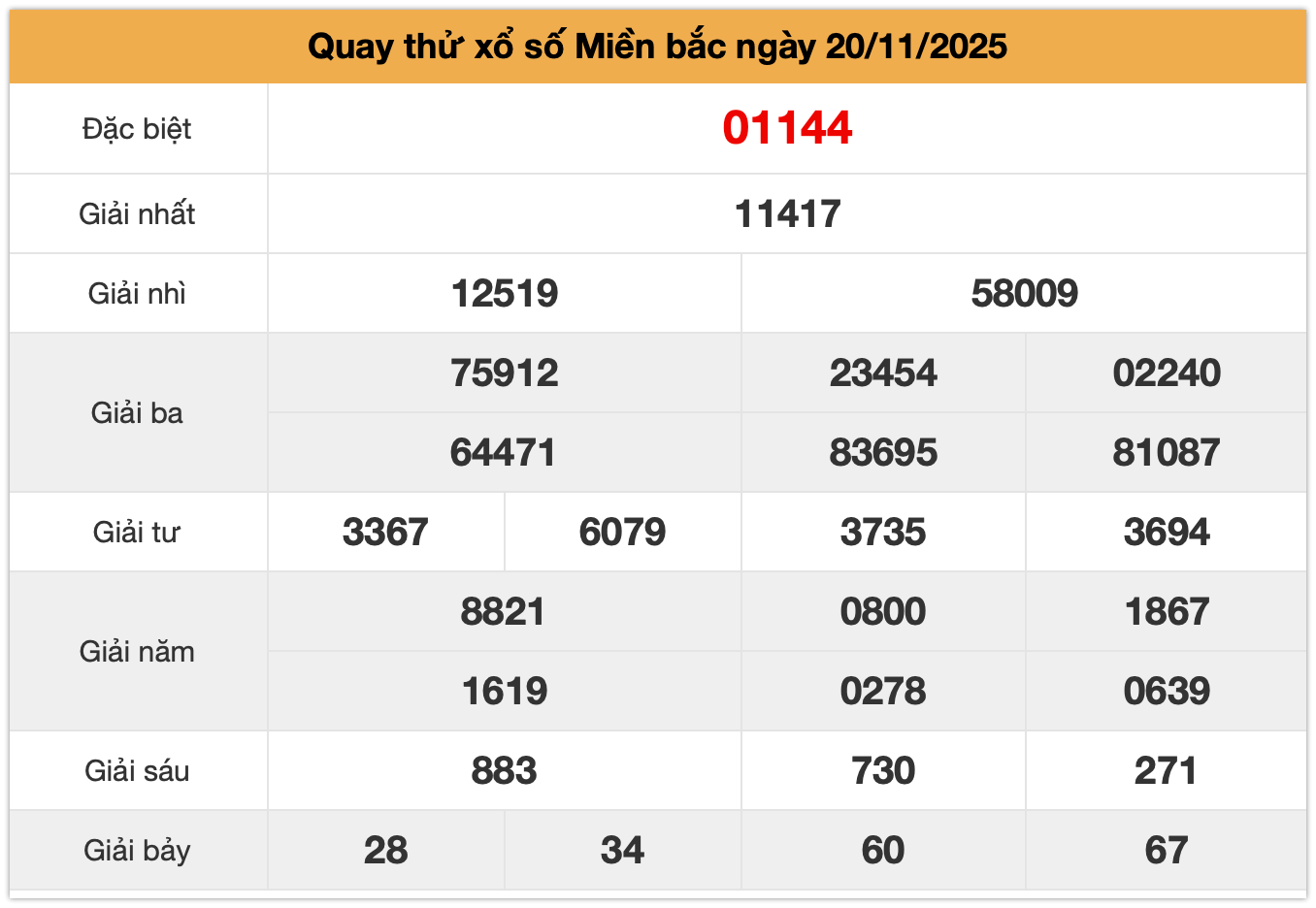 quay thử xsmb ng&agrave;y 20-11-2025