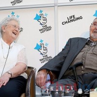 Quyên góp toàn bộ số tiền trúng soi cầu xổ số cho từ thiện